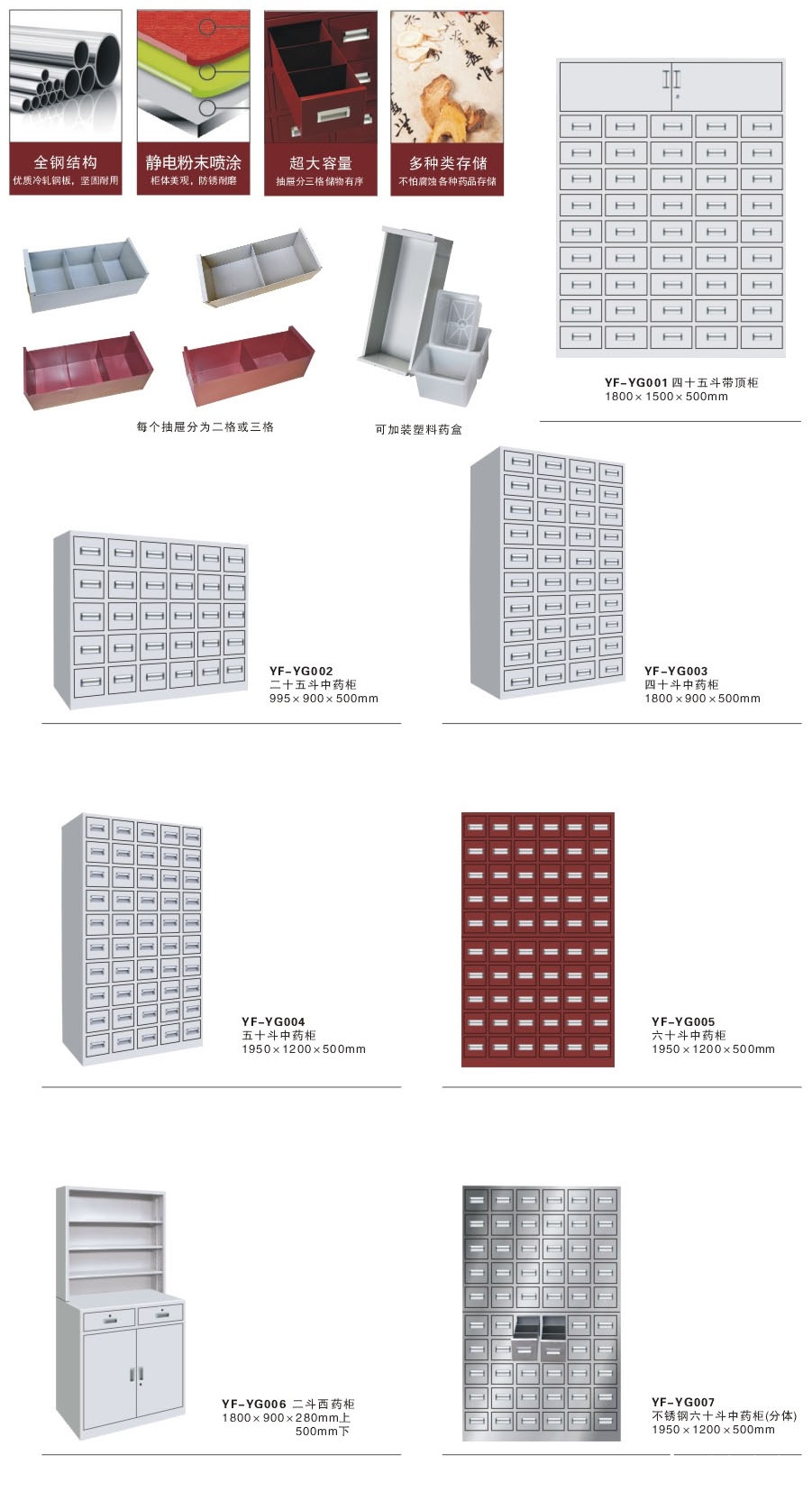 醫(yī)藥藥柜